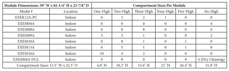 Express Locker Series – Mbox Supply
